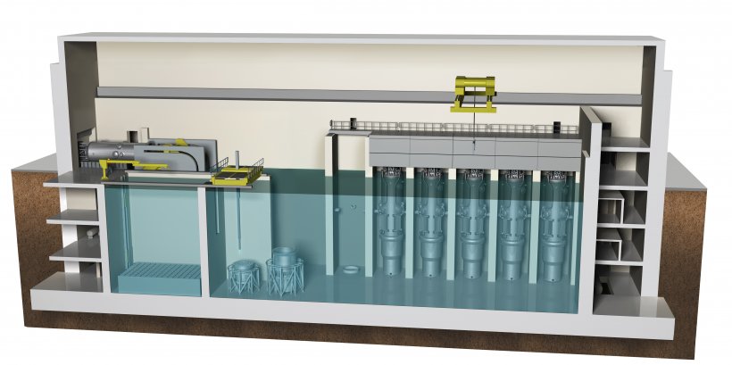 Nuclear — small modular reactors and beyond